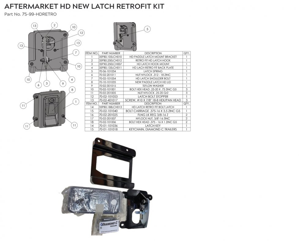 Aftermarket HD Latch RetroFit Kit